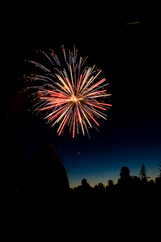 1.0 sec at f / 16 18 mm ISO 1250