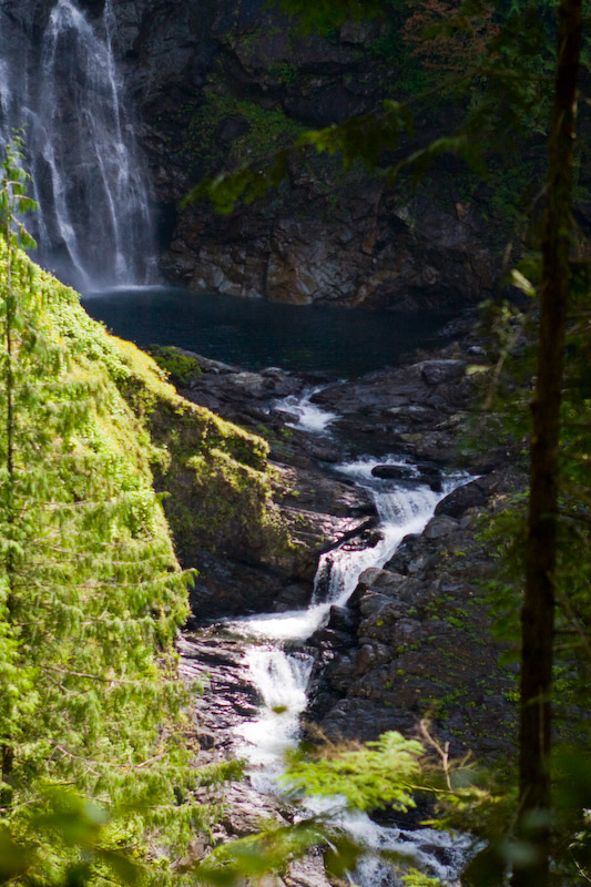 1/2500 sec at f / 2.8 70 mm ISO 400